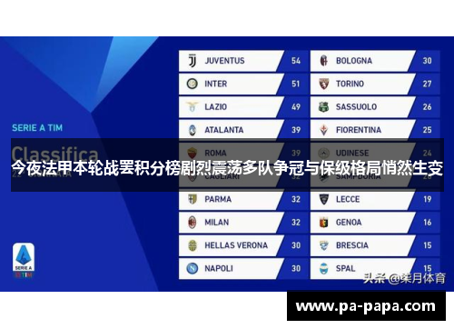 今夜法甲本轮战罢积分榜剧烈震荡多队争冠与保级格局悄然生变 今夜法甲本轮战罢积分榜剧烈震荡多队争冠与保级格局悄然生变