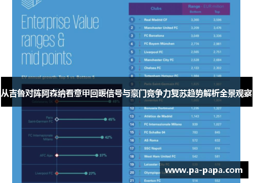 从吉鲁对阵阿森纳看意甲回暖信号与豪门竞争力复苏趋势解析全景观察 从吉鲁对阵阿森纳看意甲回暖信号与豪门竞争力复苏趋势解析全景观察