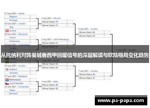 从托纳利对阵曼城看西甲回暖信号的深层解读与欧陆格局变化趋势 从托纳利对阵曼城看西甲回暖信号的深层解读与欧陆格局变化趋势