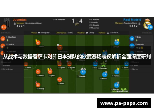 从战术与数据看萨卡对阵日本球队的欧冠赛场表现解析全面深度研判 从战术与数据看萨卡对阵日本球队的欧冠赛场表现解析全面深度研判