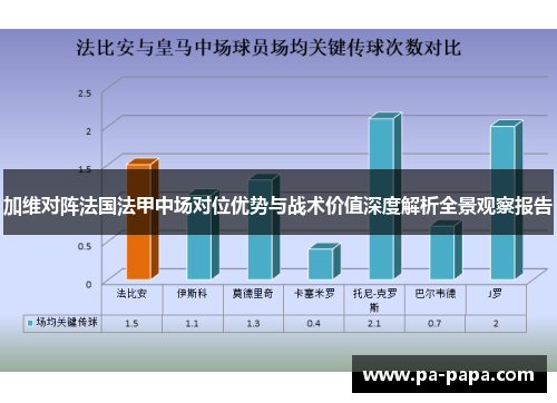 加维对阵法国法甲中场对位优势与战术价值深度解析全景观察报告