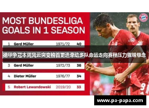 德甲争冠本周风云突变榜首更迭牵动多队命运走向赛程压力骤增悬念