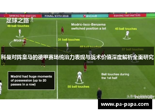 科曼对阵皇马的德甲赛场统治力表现与战术价值深度解析全面研究