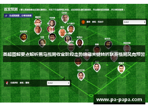 英超图解要点解析黑马搅局收官阶段走势暗藏关键转折联赛格局风向预警 英超图解要点解析黑马搅局收官阶段走势暗藏关键转折联赛格局风向预警