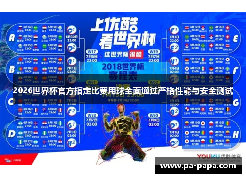 2026世界杯官方指定比赛用球全面通过严格性能与安全测试