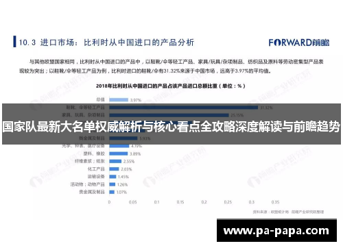 国家队最新大名单权威解析与核心看点全攻略深度解读与前瞻趋势