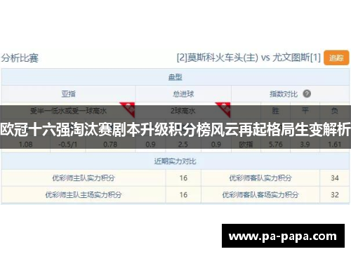 欧冠十六强淘汰赛剧本升级积分榜风云再起格局生变解析