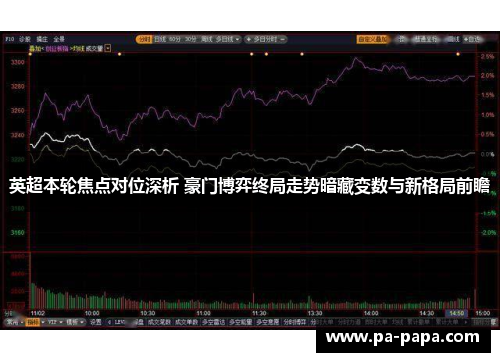 英超本轮焦点对位深析 豪门博弈终局走势暗藏变数与新格局前瞻